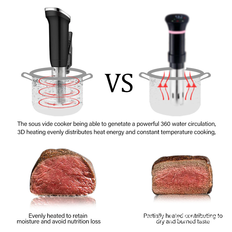 Digital Sous Vide Precision Cooker - Wodoodporny cyrkulator do gotowania Sous Vide