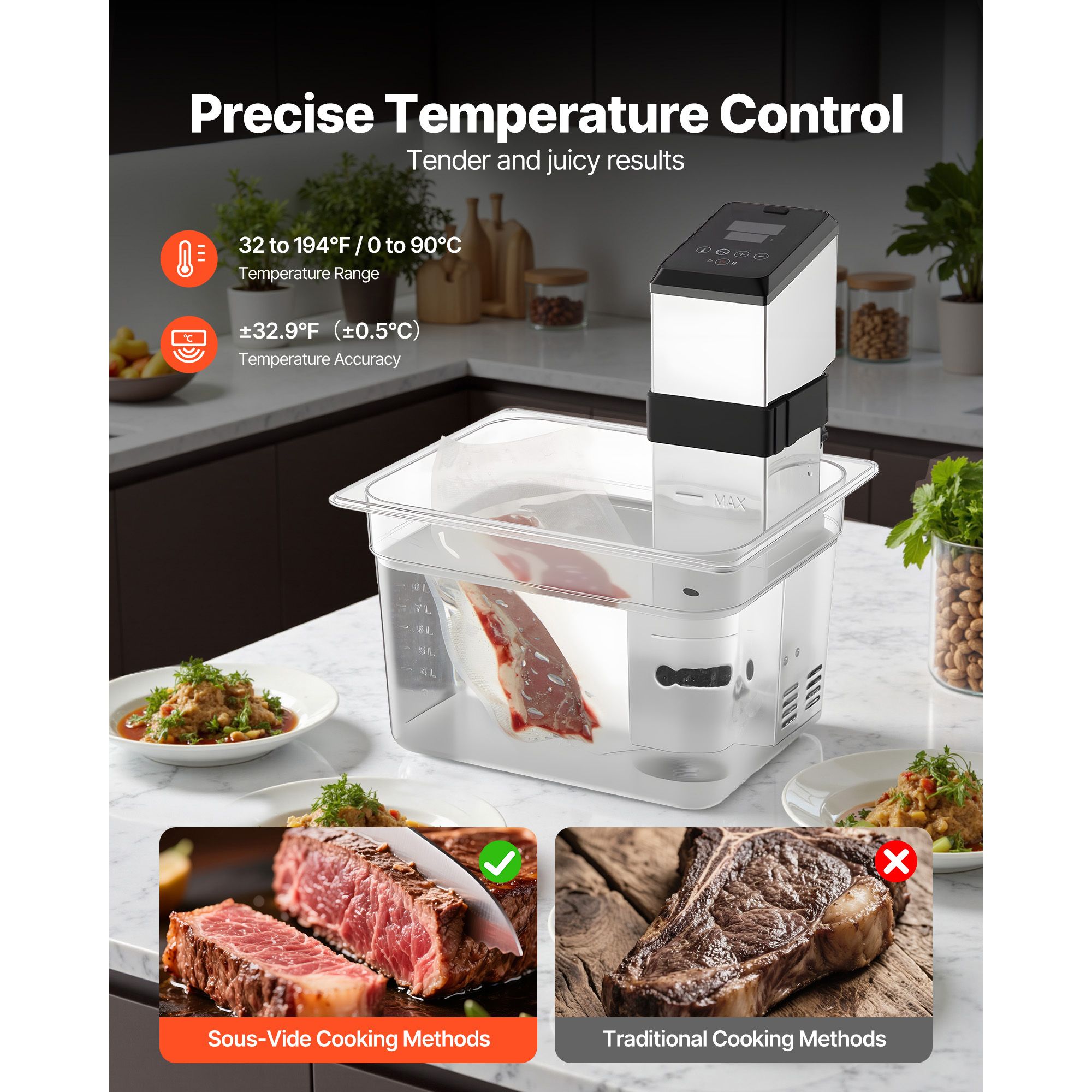 Urządzenie Sous Vide o mocy 15 – Digital Sous Vide Precision Cooker recenzja i cena