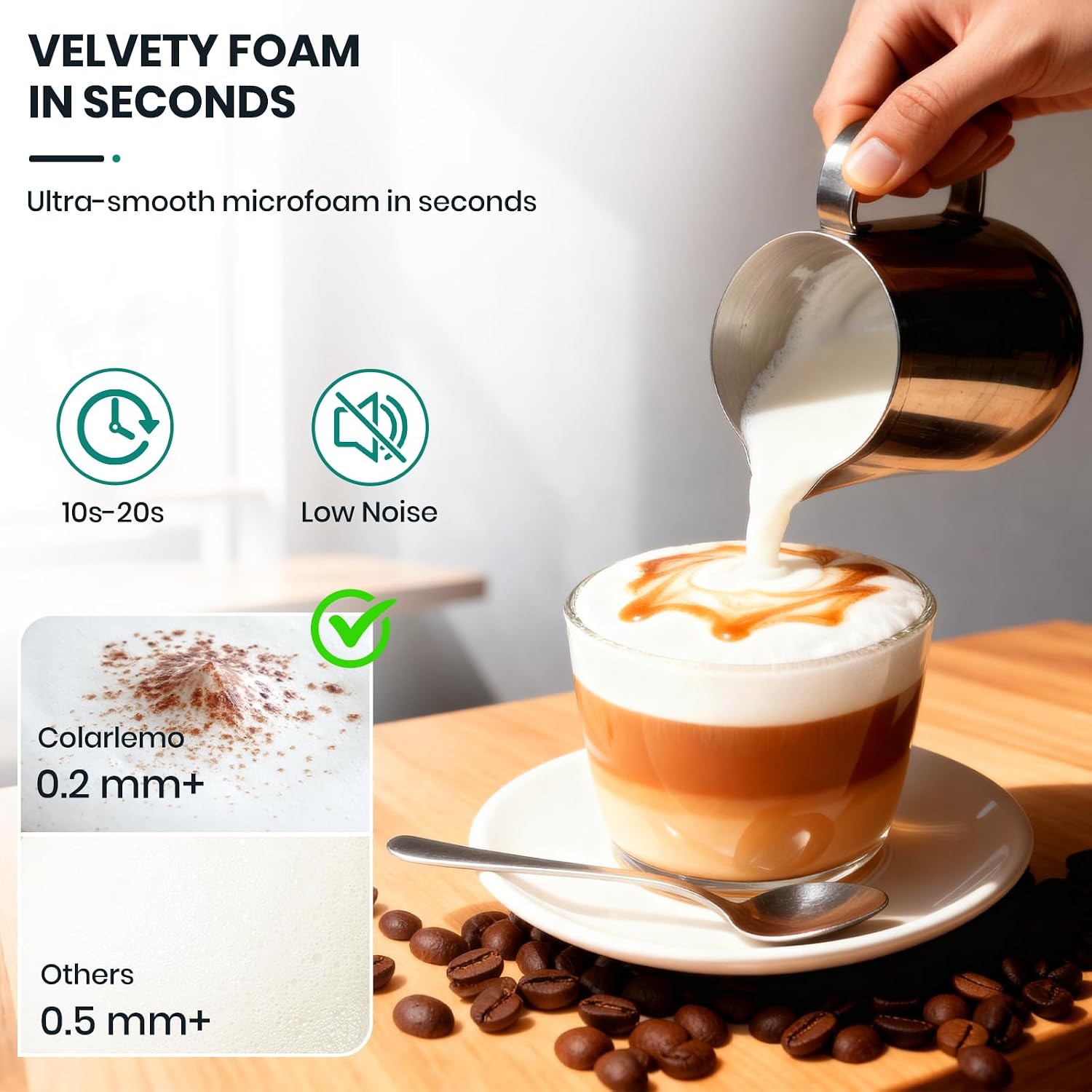 Akumulatorowy spieniacz do mle – Electric Milk Frother Handheld recenzja i cena
