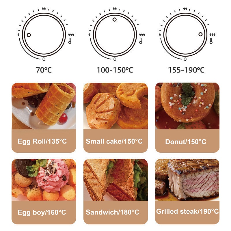 750W Mini opiekacz do kanapek  – Mini Waffle Maker Machine recenzja i cena