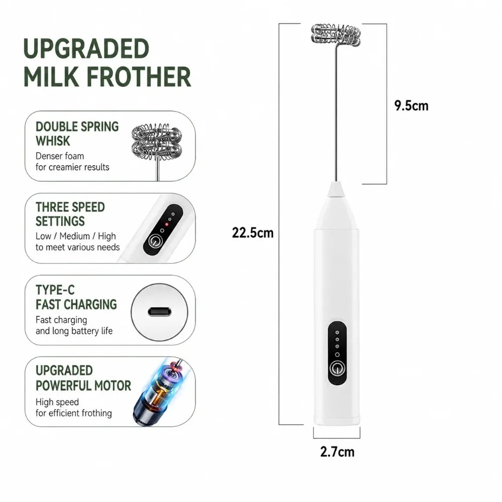 Spieniacz do mleka i ubijaczka – Electric Milk Frother Handheld recenzja i cena