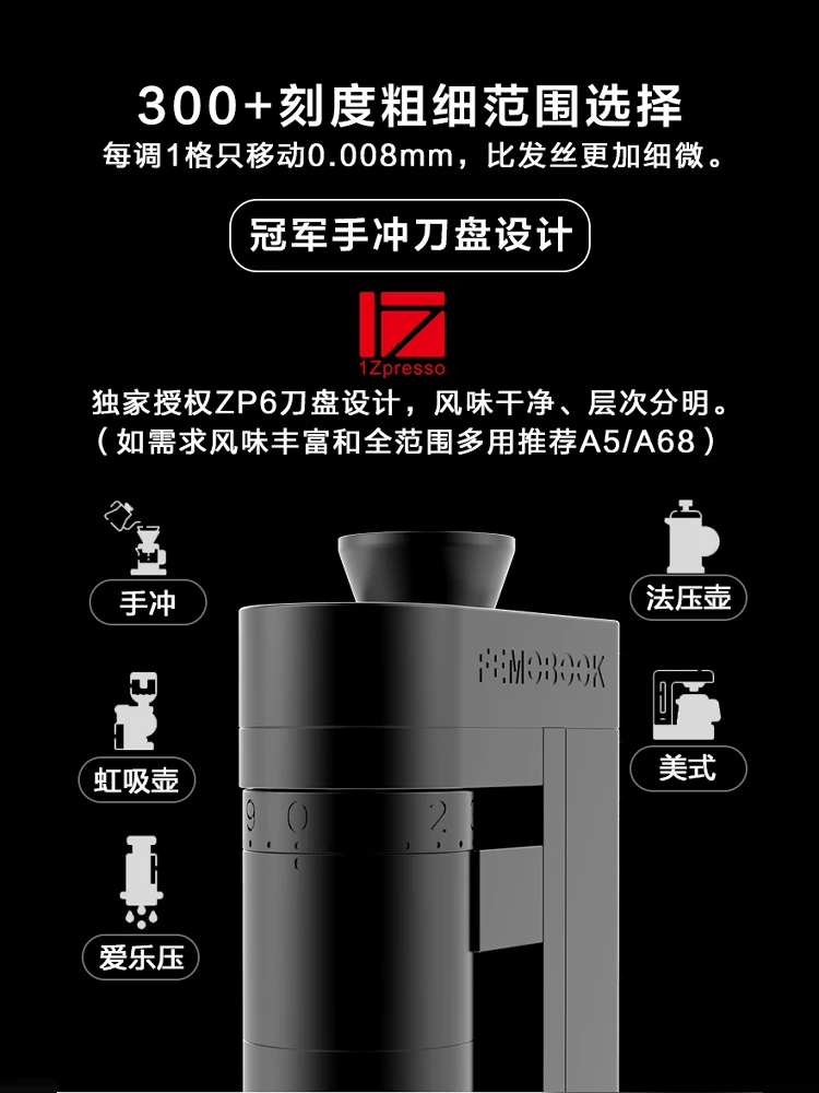 FEMOOK A4Z elektryczny młynek  – Coffee Bean Grinder Electric recenzja i cena