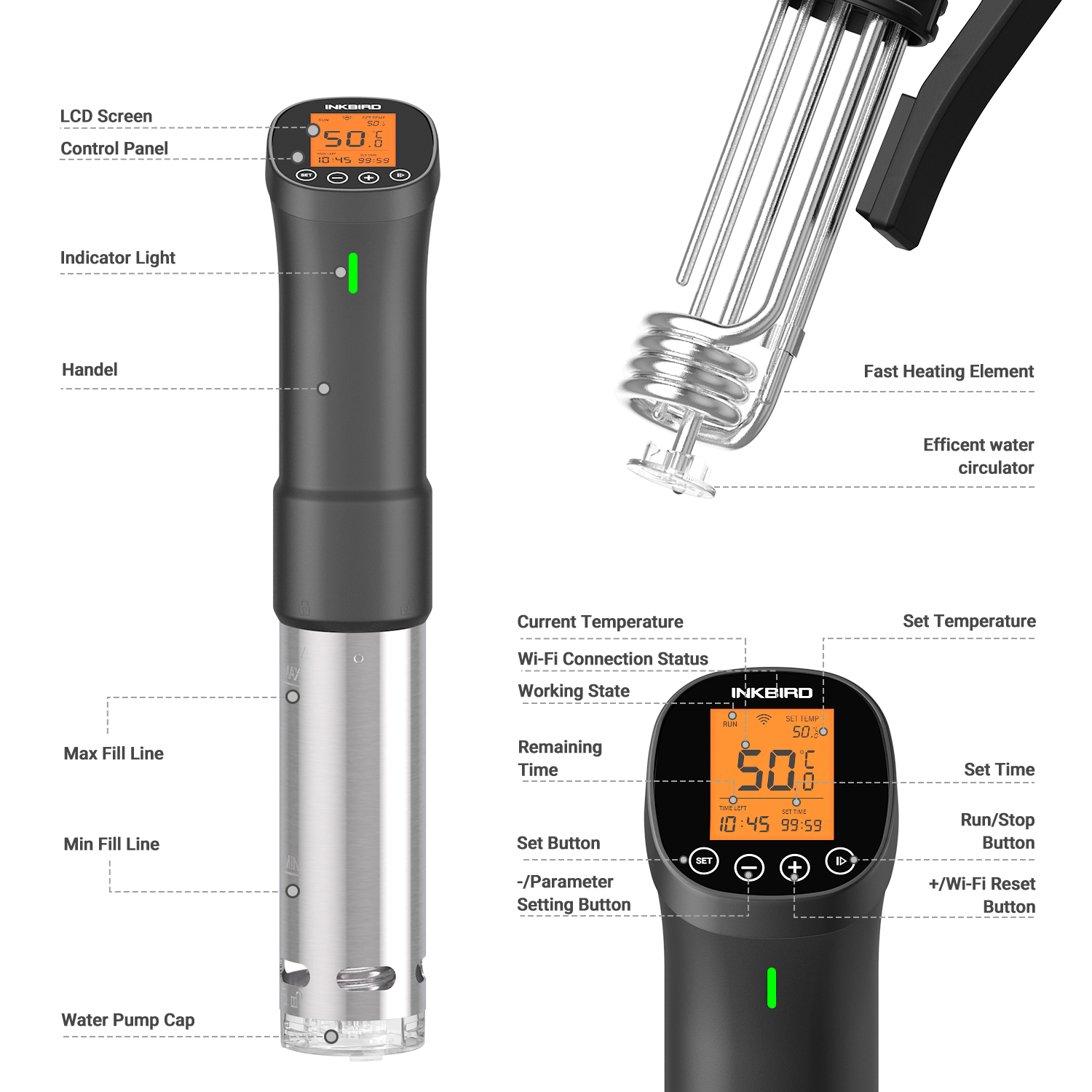 INKBIRD kulinarna Sous Vide IS – Digital Sous Vide Precision Cooker recenzja i cena