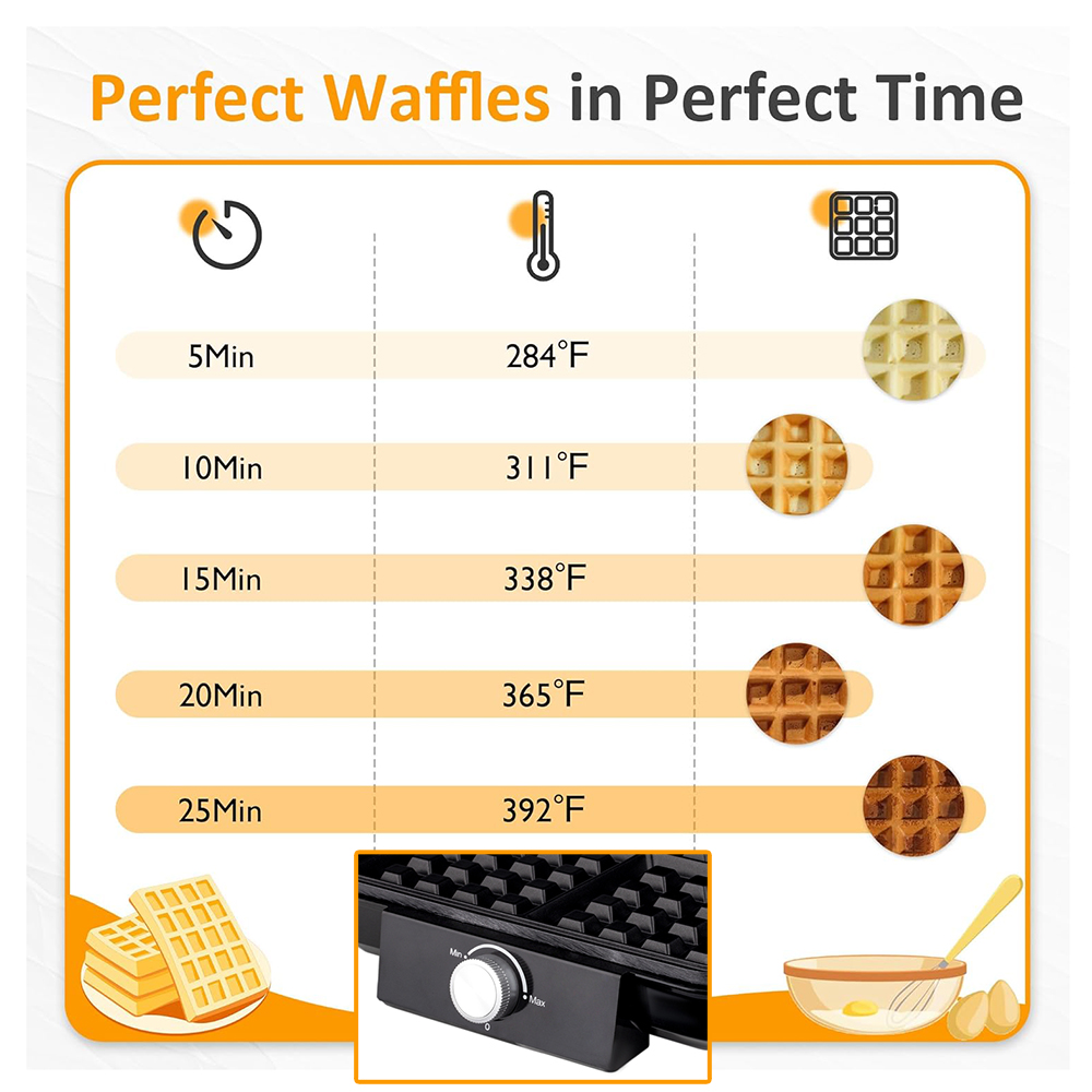 4-kromkowa belgijska gofrownic – Mini Waffle Maker Machine recenzja i cena