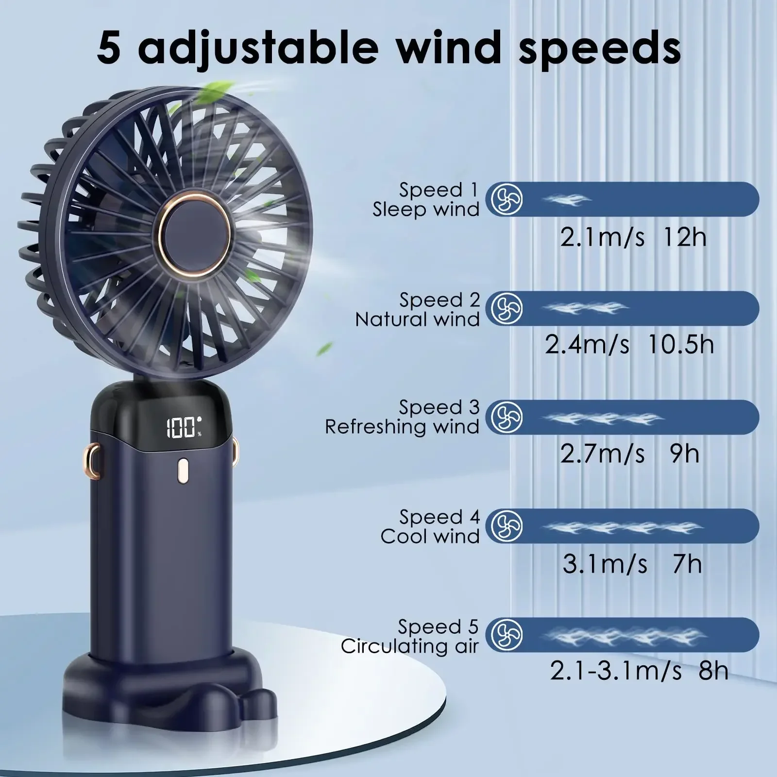5000mAh Ręczny mini wentylator – Portable Blender Usb Rechargeable recenzja i cena