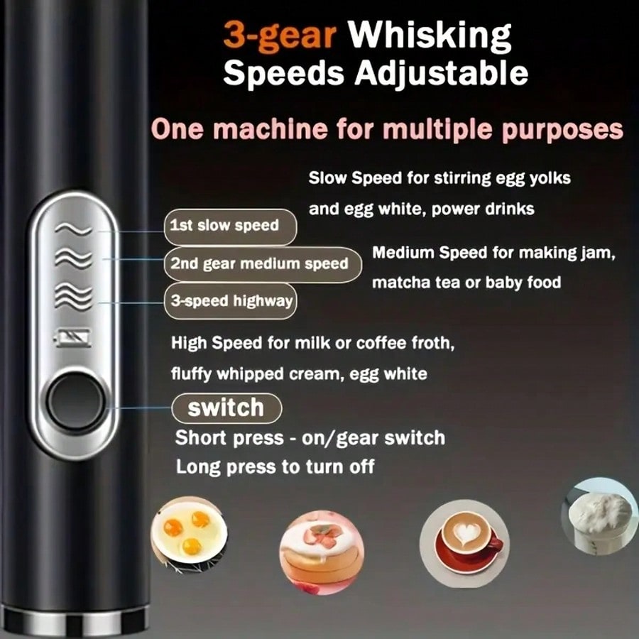 Mikser elektryczny ręczny 1 sz – Electric Milk Frother Handheld recenzja i cena