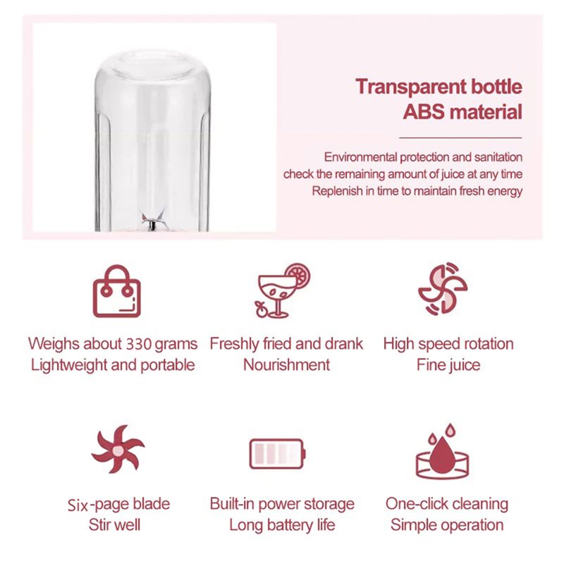 ABBP-Usb Przenośny Blender Aku – Portable Blender Usb Rechargeable recenzja i cena